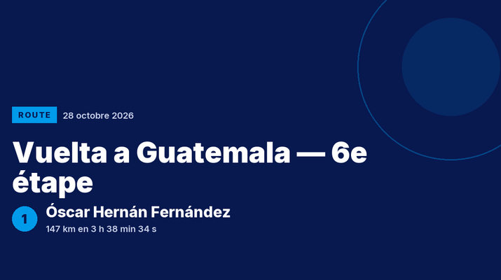 Vuelta a Guatemala : Óscar Hernán Fernández vainqueur