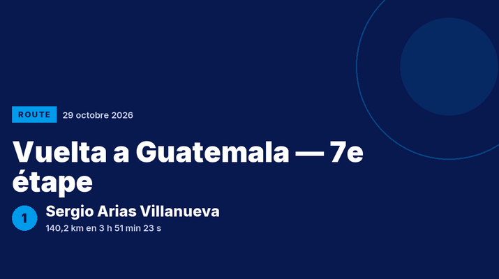 Vuelta a Guatemala : Sergio Arias Villanueva vainqueur
