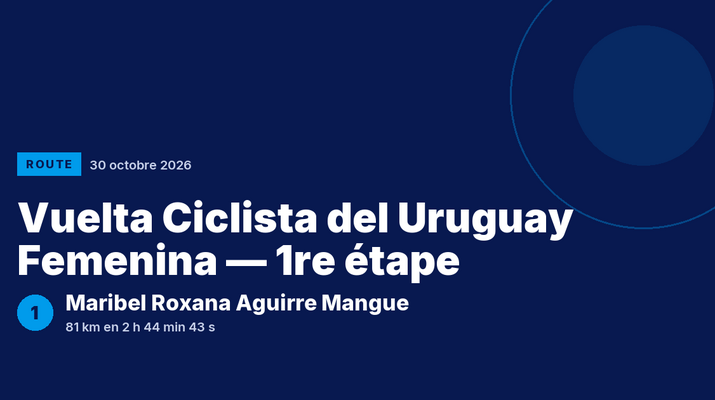 Vuelta Ciclista del Uruguay Femenina : Maribel Roxana Aguirre Mangue victorieuse