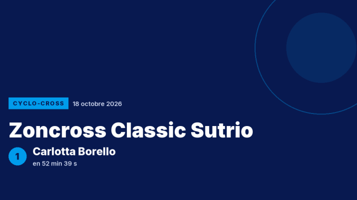 Zoncross Classic Sutrio : Carlotta Borello victorieuse