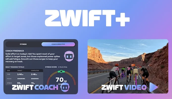Abonnement Zwift Plus