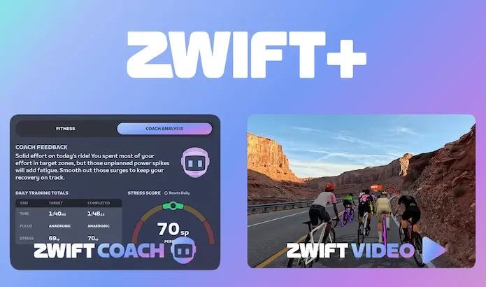 Abonnement Zwift Plus