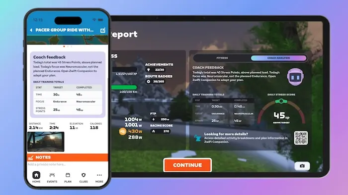 Abonnement Zwift Plus